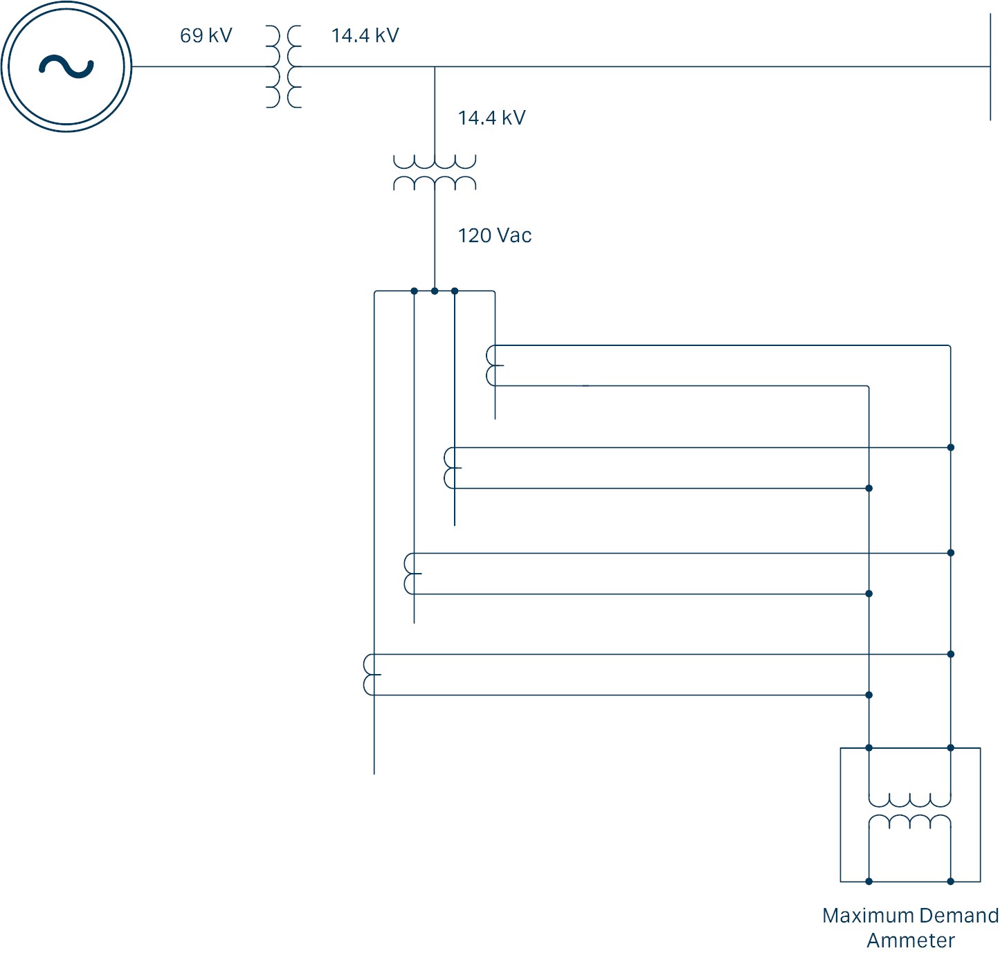 Summing Current Transformer line drawing